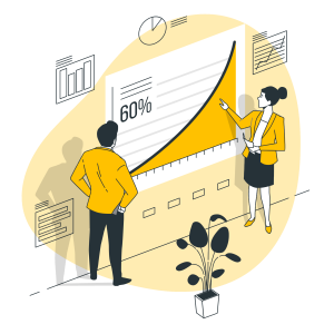 Best Content Writers in Coimbatore